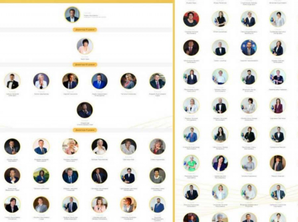 300 друзей Романа Василенко