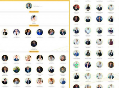 300 друзей Романа Василенко