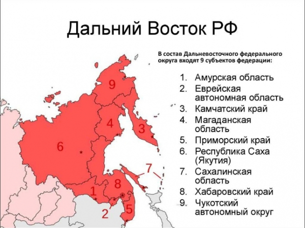 Минвостокразвития не проконтролировало регионы &mdash; выводы Счётной палаты